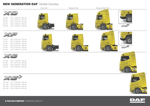 Axel-Configurations-Model-Overview-HQ-EN-1222-DEF_Pagina_1